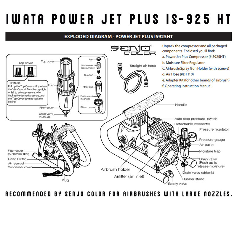 Airbrush Compressor Iwata Power Jet Plus IS-925 HT Parts Overview