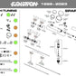 Spare Parts Evolution 1998-2023
