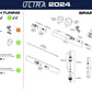 Spare Parts Ultra 2024