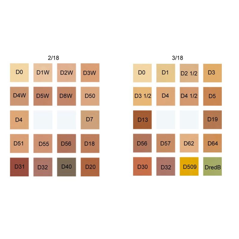 Dermacolor Mini Palette 18 colors