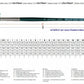 Round brush Synthetic 1570-10/0 Nova daVinci Synthetic fibers