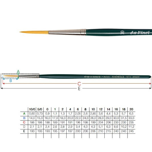 Tug Brush Synthetic 10/0 with dimensions