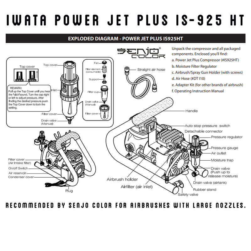 Airbrush Kompressor Iwata Power Jet Plus IS-925 HT Teile Übersicht