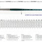 Rundpinsel Synthetic 1570-0 daVinci Maßtabelle